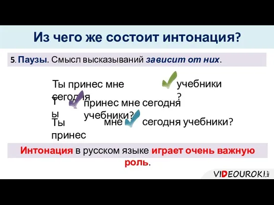 Из чего же состоит интонация? 5. Паузы. Смысл высказываний зависит от них.