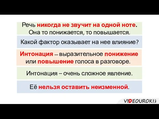 Речь никогда не звучит на одной ноте. Она то понижается, то повышается.