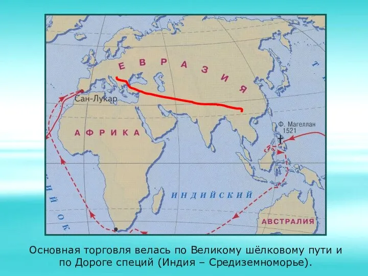 Основная торговля велась по Великому шёлковому пути и по Дороге специй (Индия – Средиземноморье).