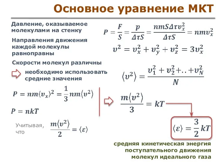 Основное уравнение МКТ Давление, оказываемое молекулами на стенку Направления движения каждой молекулы