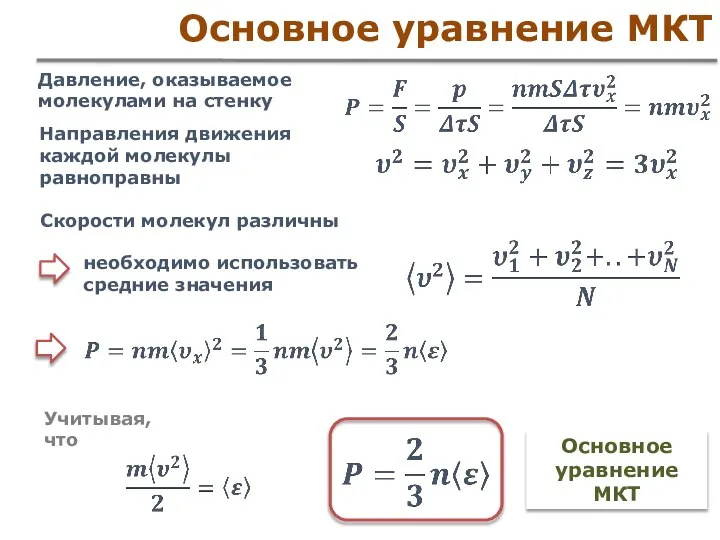 Основное уравнение МКТ Давление, оказываемое молекулами на стенку Направления движения каждой молекулы