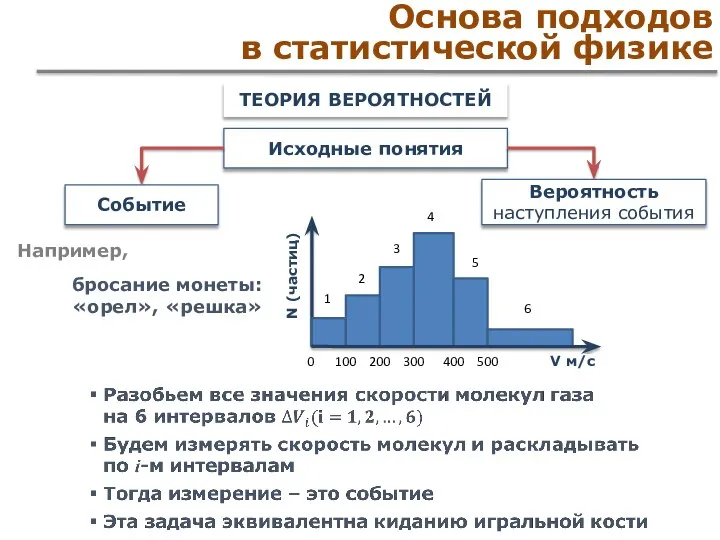 Основа подходов в статистической физике ТЕОРИЯ ВЕРОЯТНОСТЕЙ Исходные понятия Событие Вероятность наступления