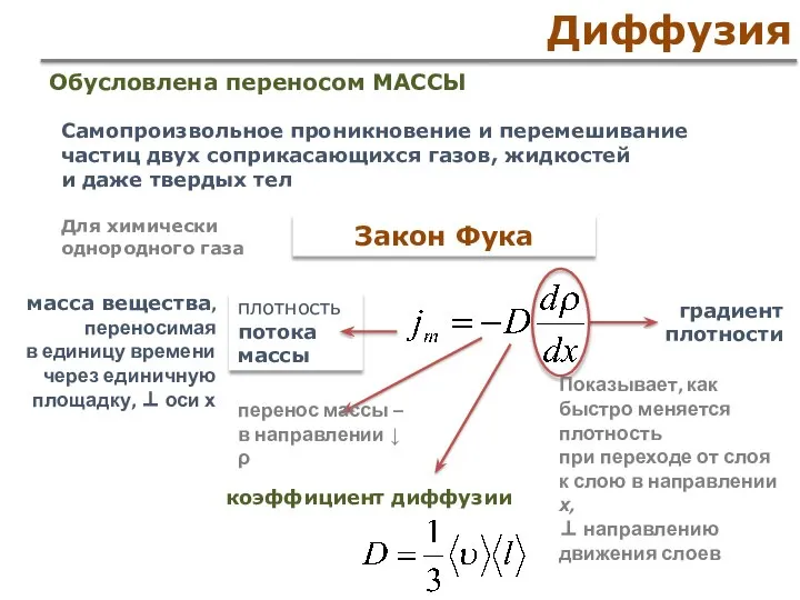 Диффузия Закон Фука Самопроизвольное проникновение и перемешивание частиц двух соприкасающихся газов, жидкостей