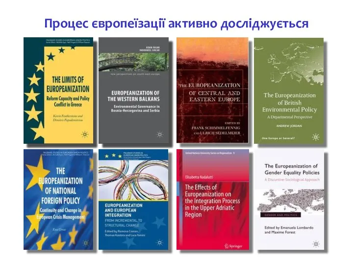 Процес європеїзації активно досліджується