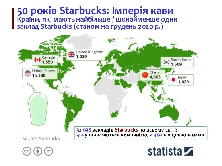 50 років Starbucks: Імперія кави Країни, які мають найбільше / щонайменше один