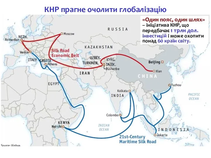 КНР прагне очолити глобалізацію «Один пояс, один шлях» – ініціатива КНР, що