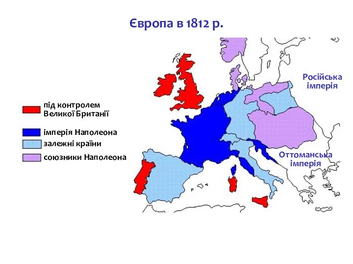 Європа в 1812 р. під контролем Великої Британії імперія Наполеона залежні країни