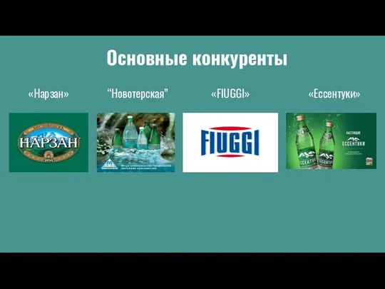 Основные конкуренты «Нарзан» «FIUGGI» «Ессентуки» “Новотерская”