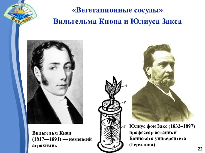 «Вегетационные сосуды» Вильгельма Кнопа и Юлиуса Закса 22 Вильгельм Кноп (1817—1891) —