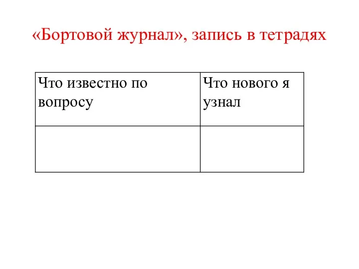 «Бортовой журнал», запись в тетрадях