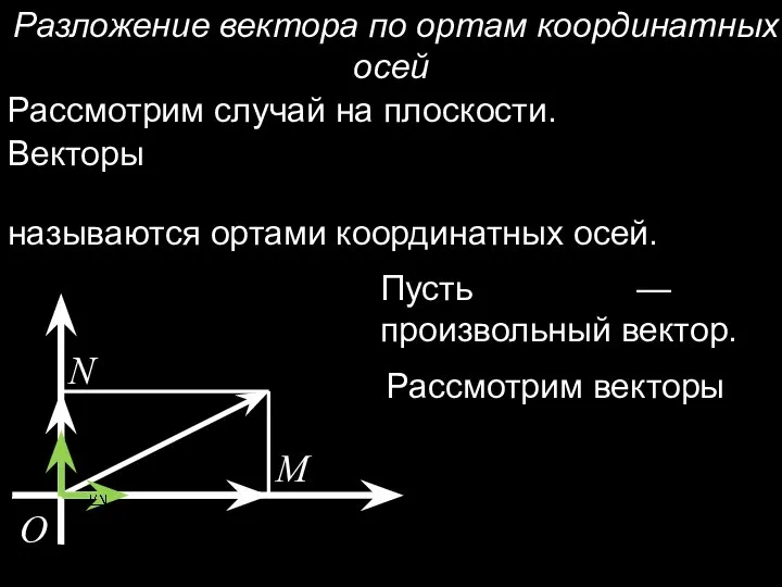 Разложение вектора по ортам координатных осей Рассмотрим случай на плоскости. Векторы называются