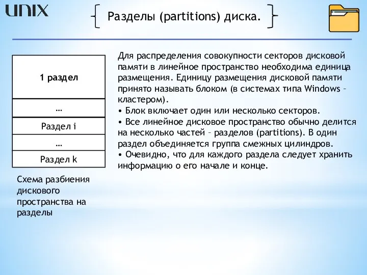 Разделы (partitions) диска. 1 раздел … Раздел i … Раздел k Для