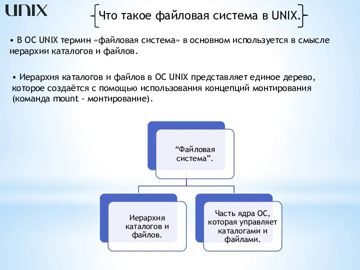 Что такое файловая система в UNIX. • В ОС UNIX термин «файловая