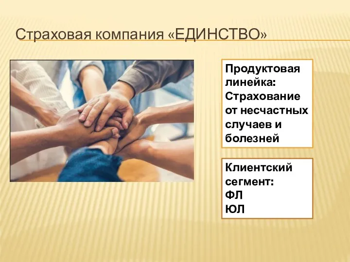 Страховая компания «ЕДИНСТВО» Продуктовая линейка: Страхование от несчастных случаев и болезней Клиентский сегмент: ФЛ ЮЛ