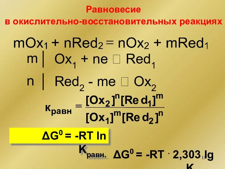 Равновесие в окислительно-восстановительных реакциях ΔG0 = -RT ln Kравн. ΔG0 = -RT