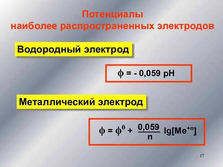 Потенциалы наиболее распространенных электродов ϕ = - 0,059 рН Водородный электрод ϕ