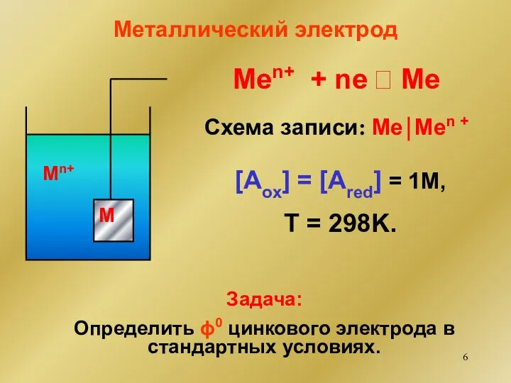 Металлический электрод Men+ + ne ⮀ Me Схема записи: Me⏐Men + Задача: