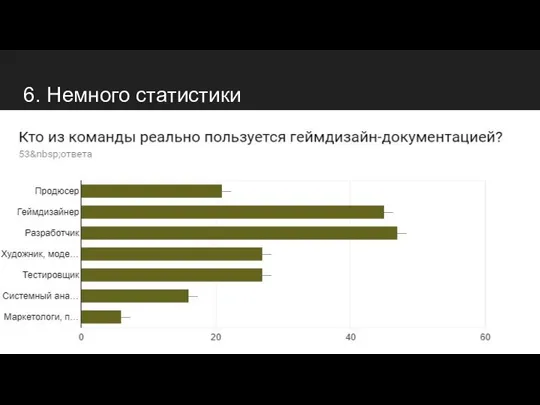 6. Немного статистики