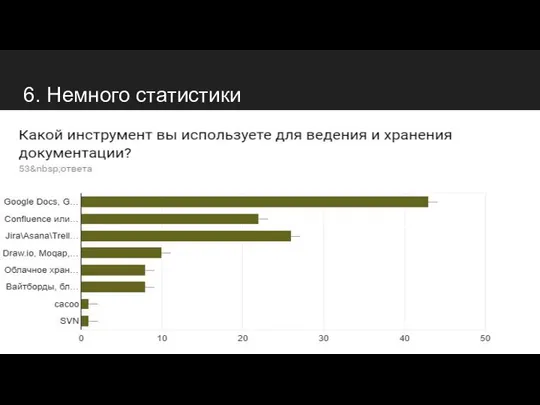 6. Немного статистики