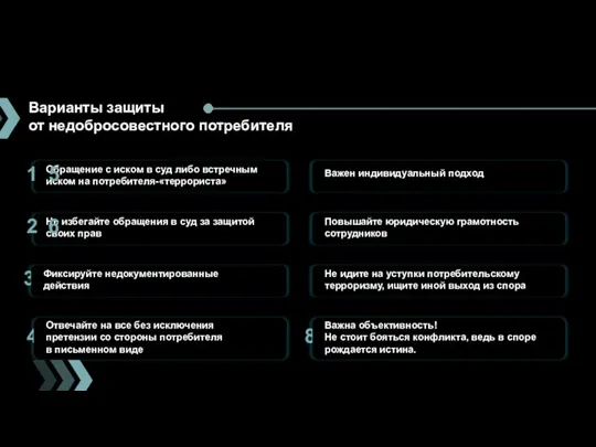 Варианты защиты от недобросовестного потребителя Обращение с иском в суд либо встречным