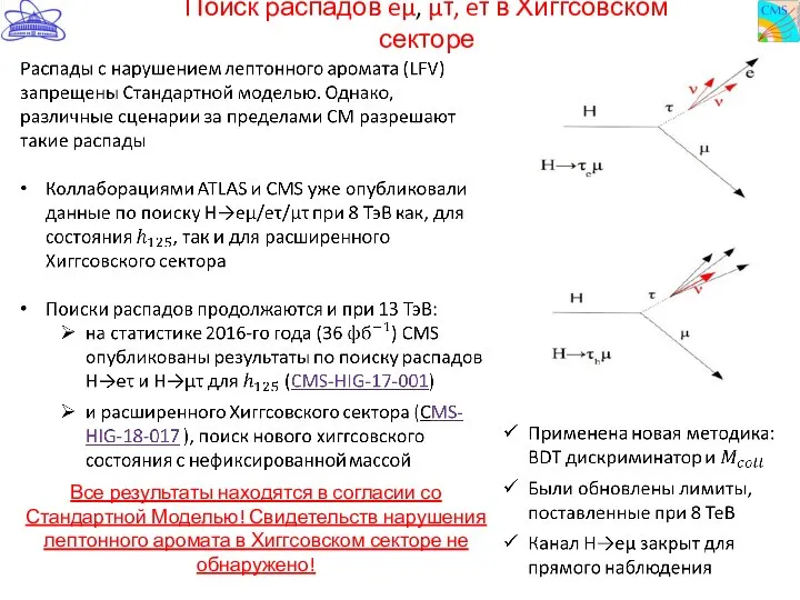 Поиск распадов eµ, μτ, eτ в Хиггсовском секторе Все результаты находятся в