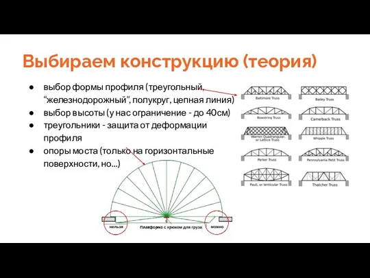 Выбираем конструкцию (теория) выбор формы профиля (треугольный, “железнодорожный”, полукруг, цепная линия) выбор