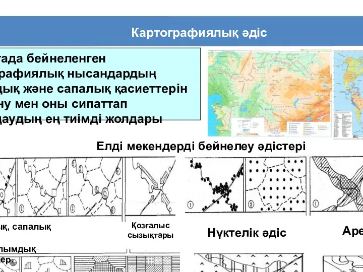 Картографиялық әдіс Картада бейнеленген географиялық нысандардың сандық және сапалық қасиеттерін түсіну мен