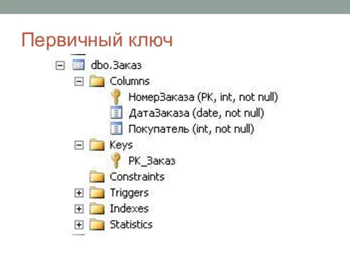 Первичный ключ