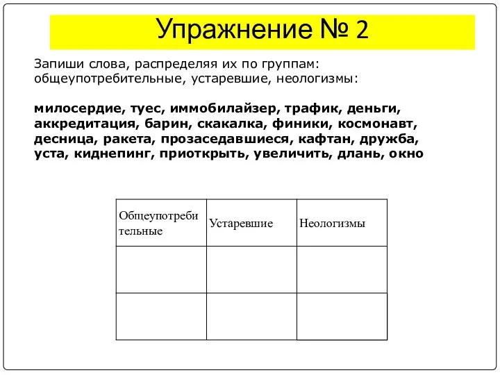 Упражнение № 2 Запиши слова, распределяя их по группам: общеупотребительные, устаревшие, неологизмы: