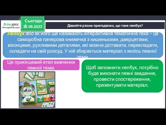 12.09.2022 Сьогодні Давайте разом пригадаємо, що таке лепбук? Лепбук або як його