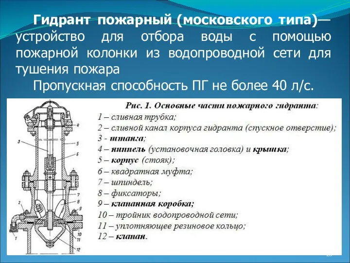 Гидрант пожарный (московского типа)— устройство для отбора воды с помощью пожарной колонки