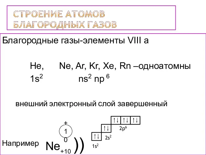 Благородные газы-элементы VIII a He, Ne, Ar, Kr, Xe, Rn –одноатомны 1s2