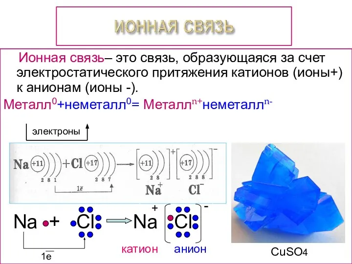 - Na + Cl Na Cl Ионная связь– это связь, образующаяся за