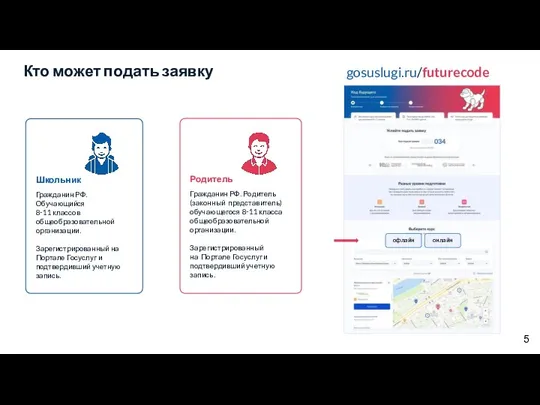 Школьник Гражданин РФ. Обучающийся 8-11 классов общеобразовательной организации. Зарегистрированный на Портале Госуслуг