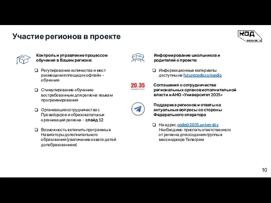 Участие регионов в проекте Контроль и управление процессом обучения в Вашем регионе: