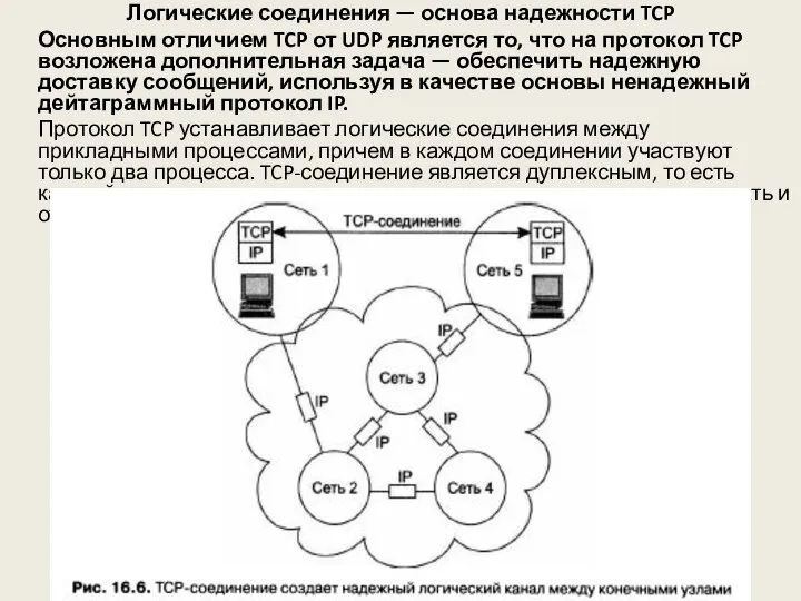 Логические соединения — основа надежности TCP Основным отличием TCP от UDP является