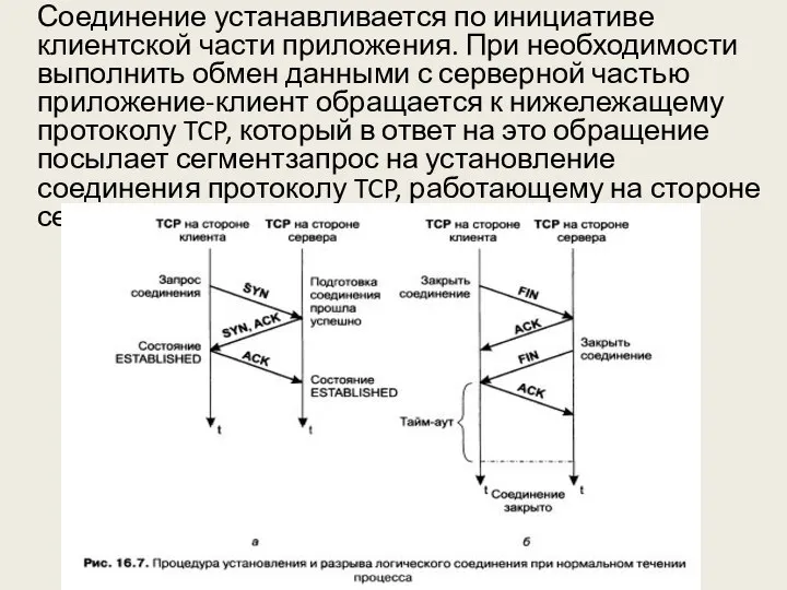 Соединение устанавливается по инициативе клиентской части приложения. При необходимости выполнить обмен данными