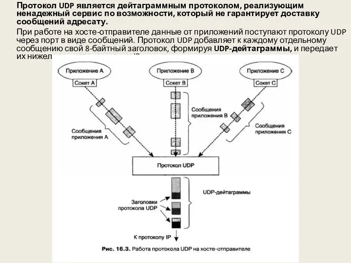 Протокол UDP является дейтаграммным протоколом, реализующим ненадежный сервис по возможности, который не