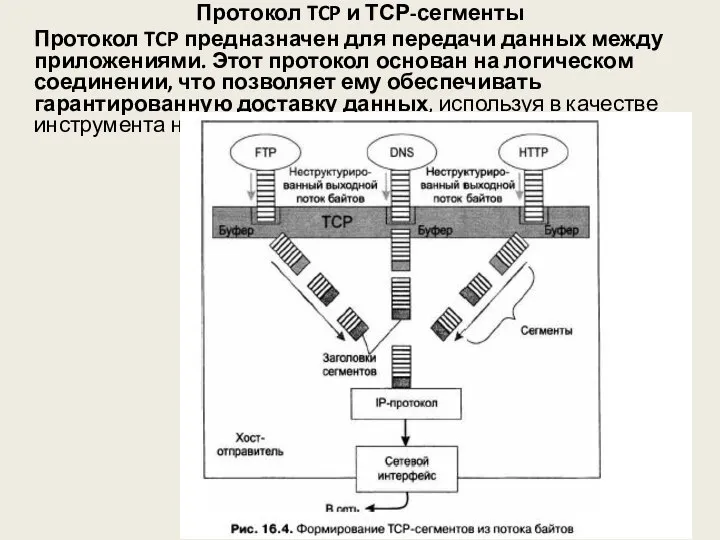 Протокол TCP и ТСР-сегменты Протокол TCP предназначен для передачи данных между приложениями.