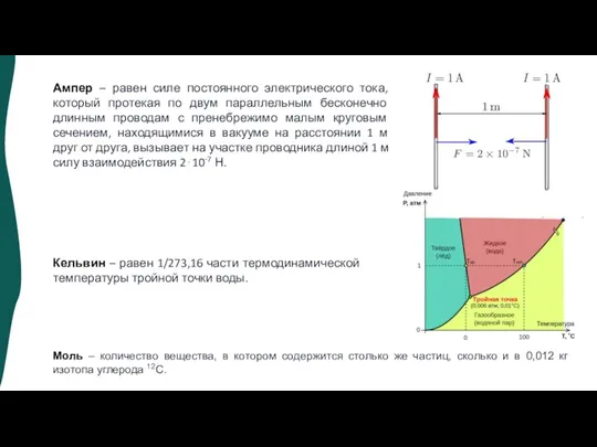 Кельвин – равен 1/273,16 части термодинамической температуры тройной точки воды. Моль –