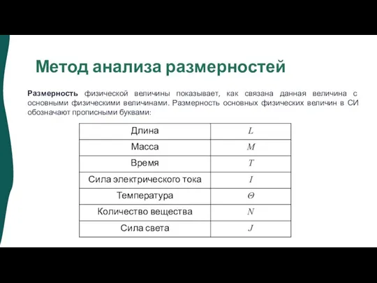 Метод анализа размерностей Размерность физической величины показывает, как связана данная величина с