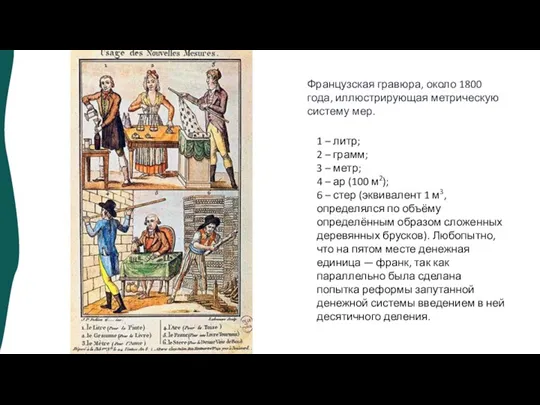 Французская гравюра, около 1800 года, иллюстрирующая метрическую систему мер. 1 – литр;