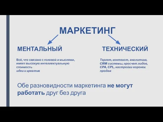 МАРКЕТИНГ МЕНТАЛЬНЫЙ Всё, что связано с головой и мыслями, имеет высокую интеллектуальную