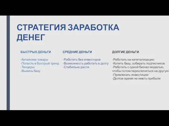 СТРАТЕГИЯ ЗАРАБОТКА ДЕНЕГ БЫСТРЫЕ ДЕНЬГИ -Китайские товары -Попасть в быстрый тренд -Тендеры