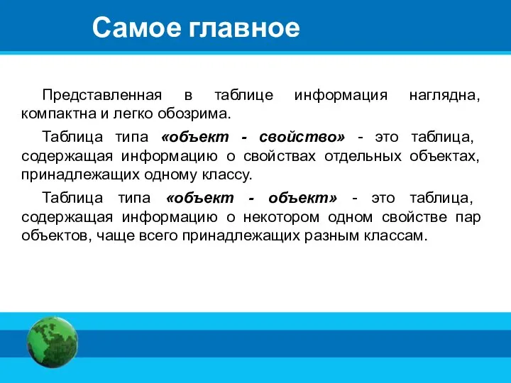 Самое главное Представленная в таблице информация наглядна, компактна и легко обозрима. Таблица