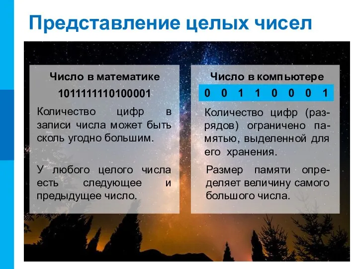 Представление целых чисел Число в математике Число в компьютере Количество цифр в