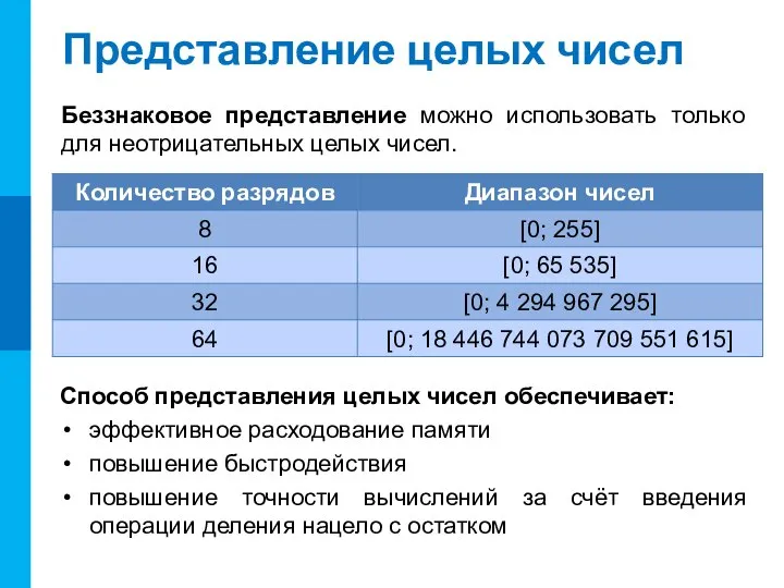 Представление целых чисел Способ представления целых чисел обеспечивает: эффективное расходование памяти повышение