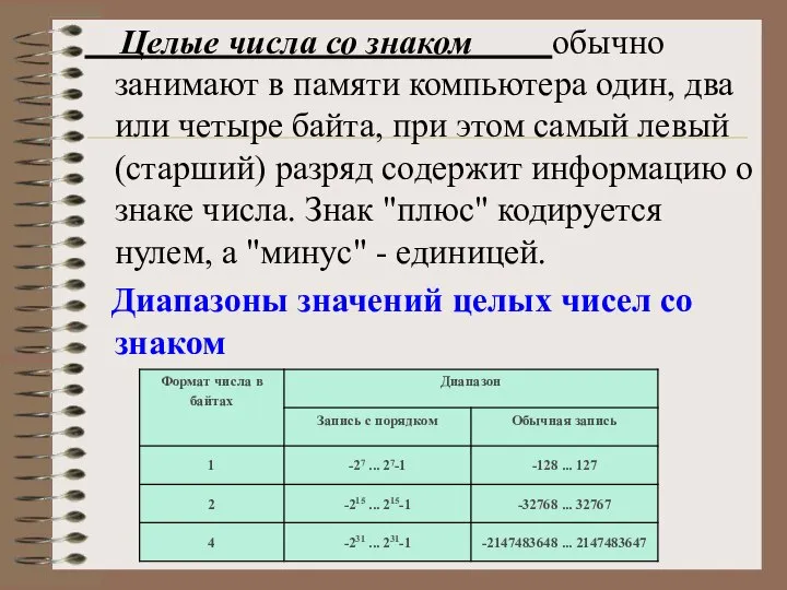 Целые числа со знаком обычно занимают в памяти компьютера один, два или