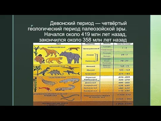 Девонский период — четвёртый геологический период палеозойской эры. Начался около 419 млн