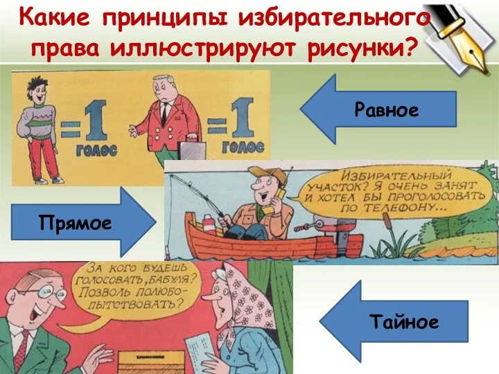 Какие принципы избирательного права иллюстрируют рисунки? Равное Прямое Тайное